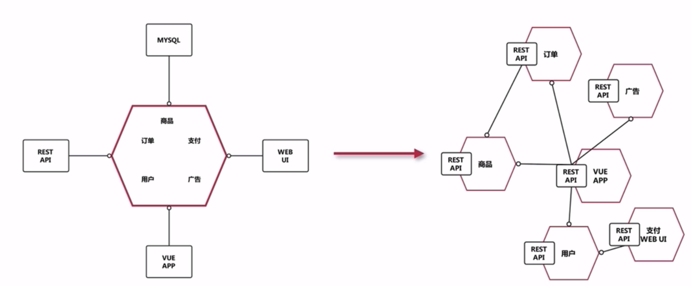 屏幕快照 2018-12-05 下午2.54.39